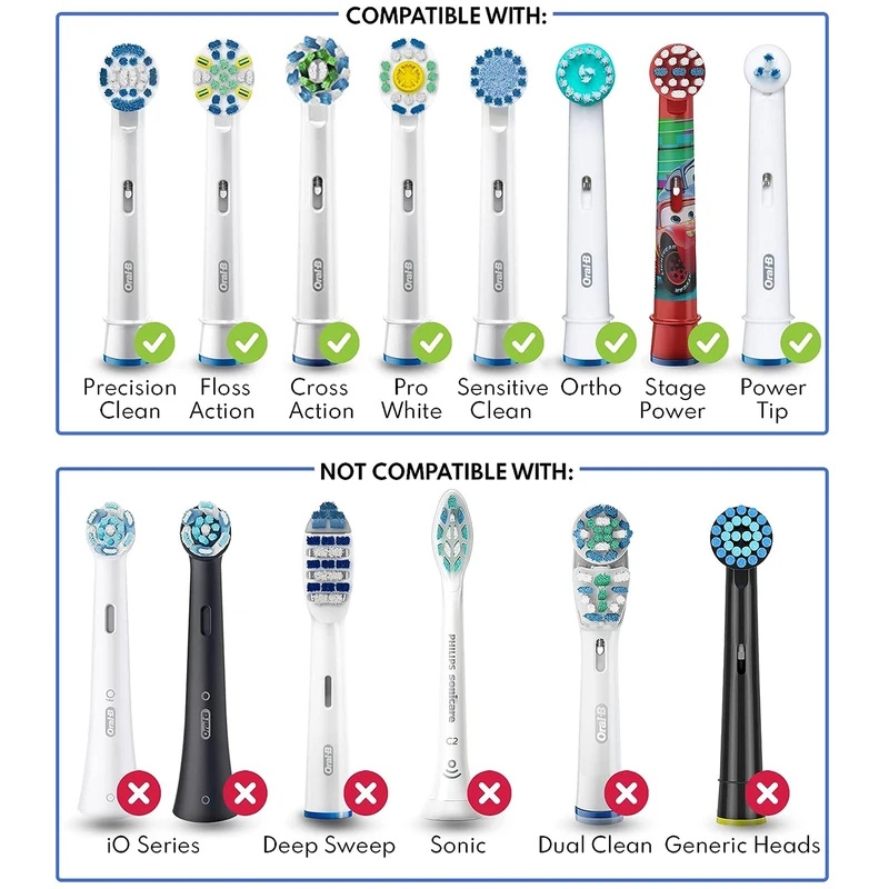 5-30 ชิ้น ฝาครอบป้องกันสำหรับห - Toothbrush Holder Set บทวิจารณ์และราคา